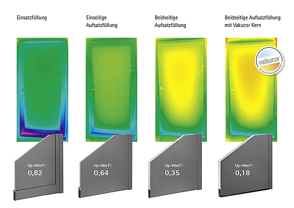 Adeco informatives energie effizienz de